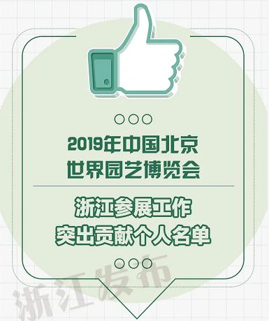 海寧這些單位和個(gè)人全省通報(bào)表揚(yáng)