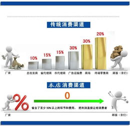 兩葉輪風機 兩葉輪旋渦氣泵 高壓風機 公司動態(tài) 上海全風實業(yè)